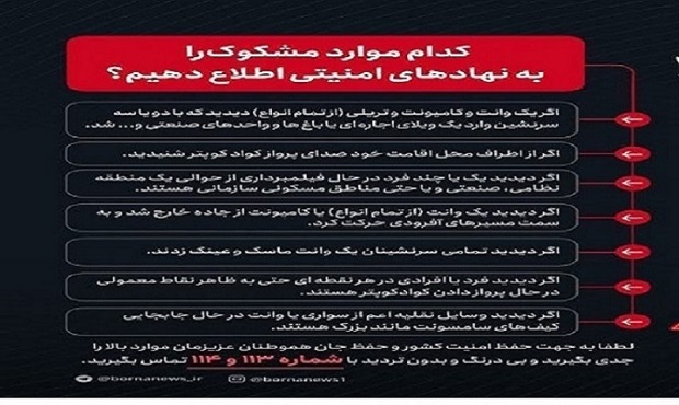 کدام موارد مشکوک را به نهادهای امنیتی اطلاع دهیم؟ کدام موارد مشکوک را به نهادهای امنیتی اطلاع دهیم؟