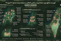 فهرست مناطق مورد حمله ایران در اراضی اشغالی در عملیات وعده صادق ۴ تا موج ۷۶