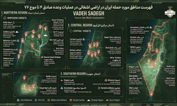 فهرست مناطق مورد حمله ایران در اراضی اشغالی در عملیات وعده صادق ۴ تا موج ۷۶ فهرست مناطق مورد حمله ایران در اراضی اشغالی در عملیات وعده صادق ۴ تا موج ۷۶