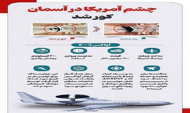مشخصات آواکس فوق پیشرفته E-3 آمریکایی که شکار موشک ایرانی شد