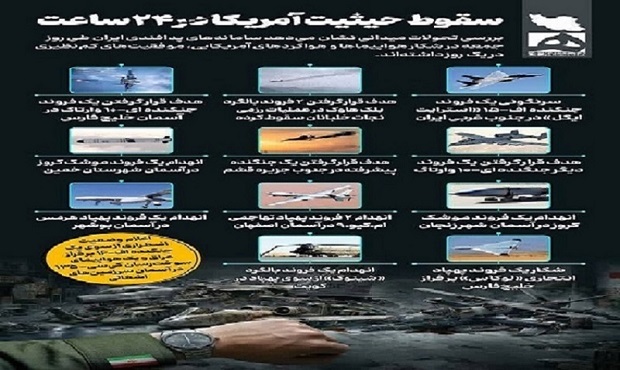 سقوط حیثیت امریکا در ۲۴ساعت