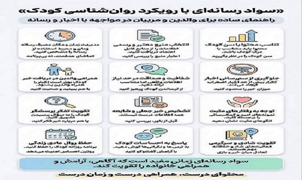 سواد رسانه‌ای کودک یعنی آرامش در دنیای خبر