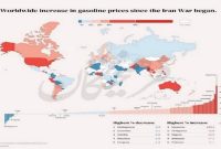 افزایش قیمت بنزین در سراسر جهان از زمان آغاز جنگ ایران