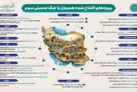 بخشی از پروژه های عمرانی، اقتصادی و زیرساختی افتتاح شده همزمان با جنگ رمضان