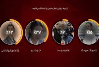 «عشق کهکشانی» منتخب مخاطبان شبکه تماشا شد