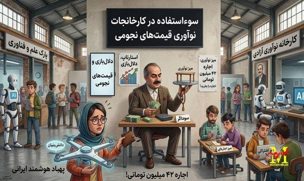 سوداگری در کارخانجات نوآوری