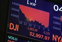 بورس آمریکا تحت تأثیر هشدار وارش درباره افزایش نرخ بهره، به رنگ قرمز درآمد