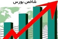 آیا دو برابر شدن شاخص هم‌وزن، نشانه‌ای از آغاز صعود جدید بورس است؟