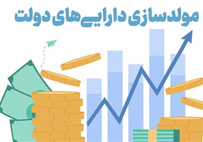 عملکرد دستگاه‌های اجرایی در مولدسازی سال ۱۴۰۴: گزارشی جامع