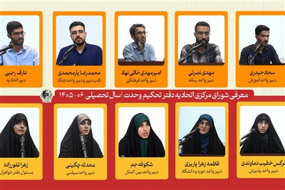 “عارف رجبی به عنوان دبیر جدید دفتر تحکیم وحدت منصوب شد”