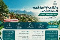 وام ۵۰۰ میلیونی برای ساخت مسکن در ۱۴۱۲ روستا اعطا می‌شود