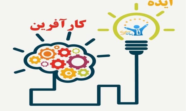 کارآفرینی را با کتاب خواندن آغاز کنیم؛ نگاهی علمی و آماری به نقش مطالعه در موفقیت کسب‌وکار