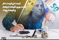 دلار در مرکز مبادله به کانال ۱۷۵ هزار تومان رسید