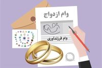 پرداخت بیش از ۱۹۰ همت تسهیلات برای ازدواج و فرزندآوری